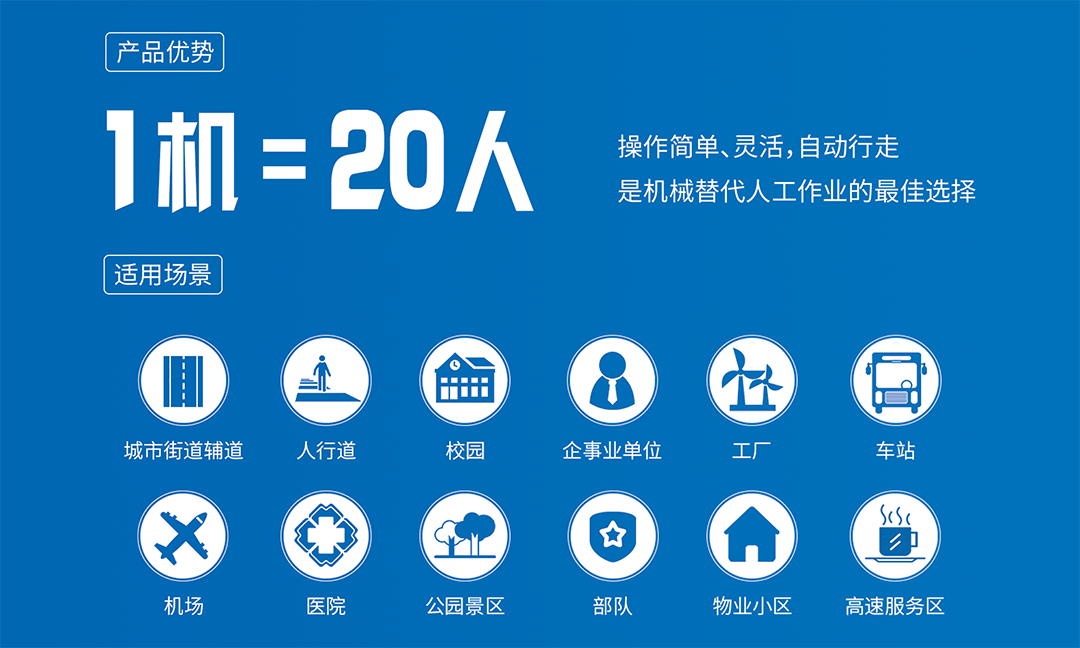 多功能手扶除雪(图2) 多功能手扶除雪(图2)